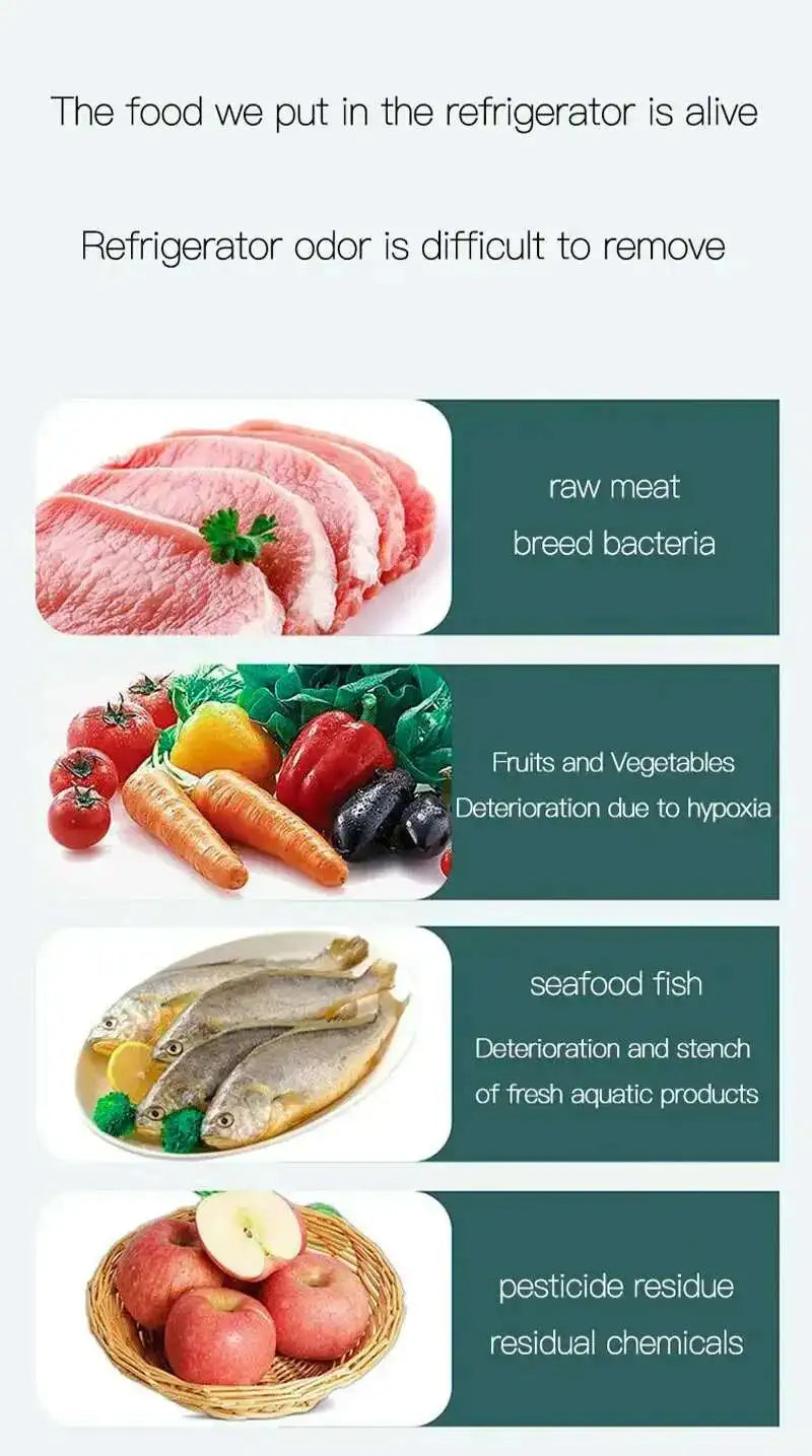 📋 Title:
USB Rechargeable Fridge Deodorizer | Multifunctional Ozone Air Purifier | Compact Odor Eliminator for Effective Freshness & Food Preservation