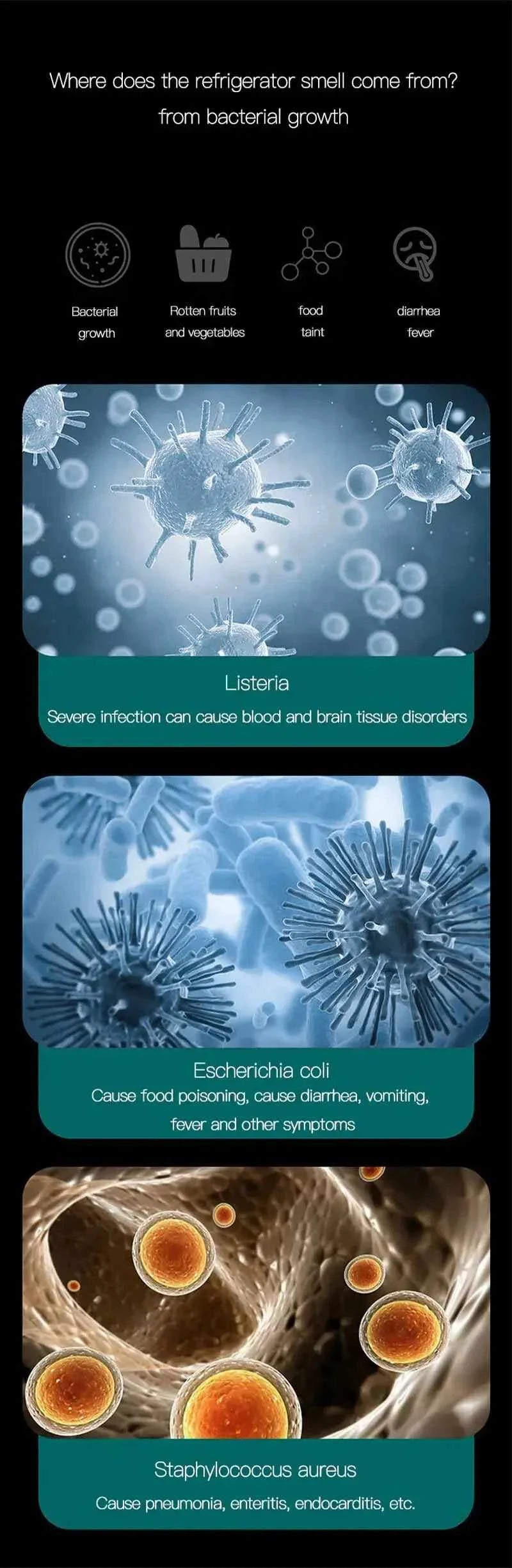 📋 Title:
USB Rechargeable Fridge Deodorizer | Multifunctional Ozone Air Purifier | Compact Odor Eliminator for Effective Freshness & Food Preservation