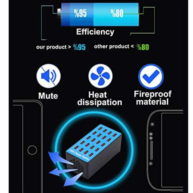 20-Port USB Charging Station 100W – Fast Multi-Device Charger for Phones, Tablets & USB Devices